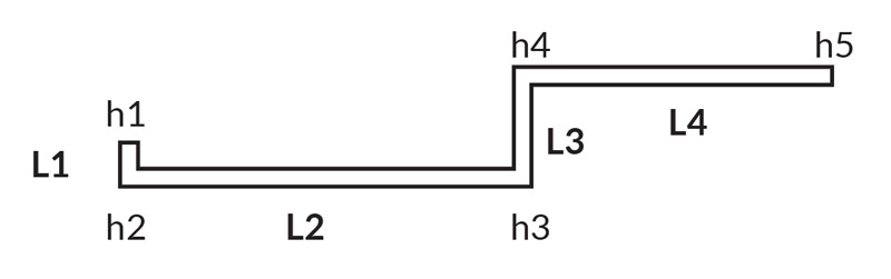 Grundriss für freistehende Mauer